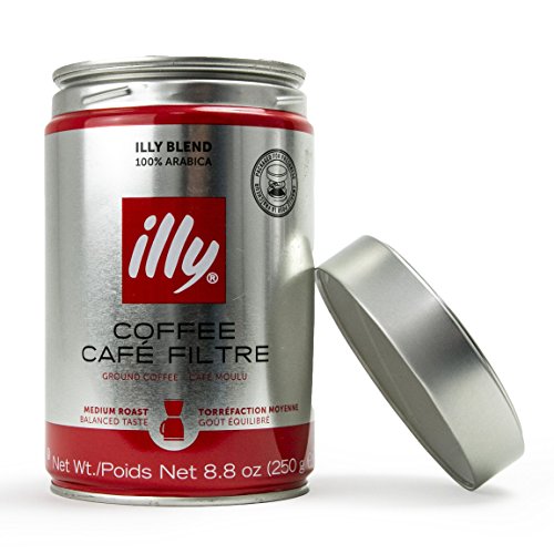 illy банка